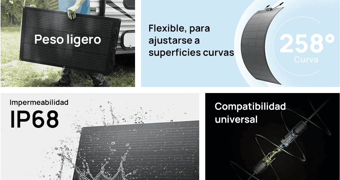 Panel Solar 100W EcoFlow Flexible — vista 6