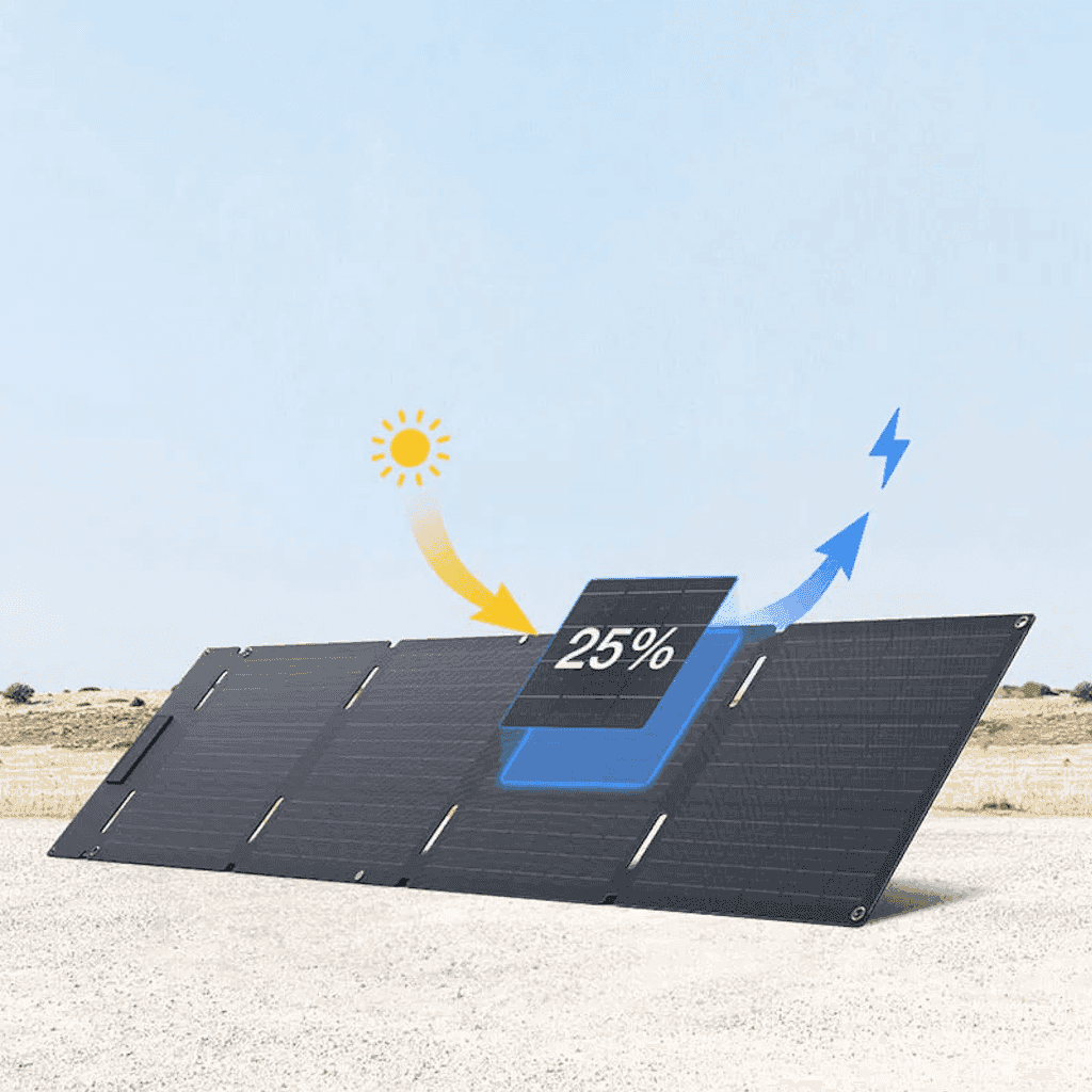 Panel Solar Plegable 60W Ecoflow Tipo C — vista 6