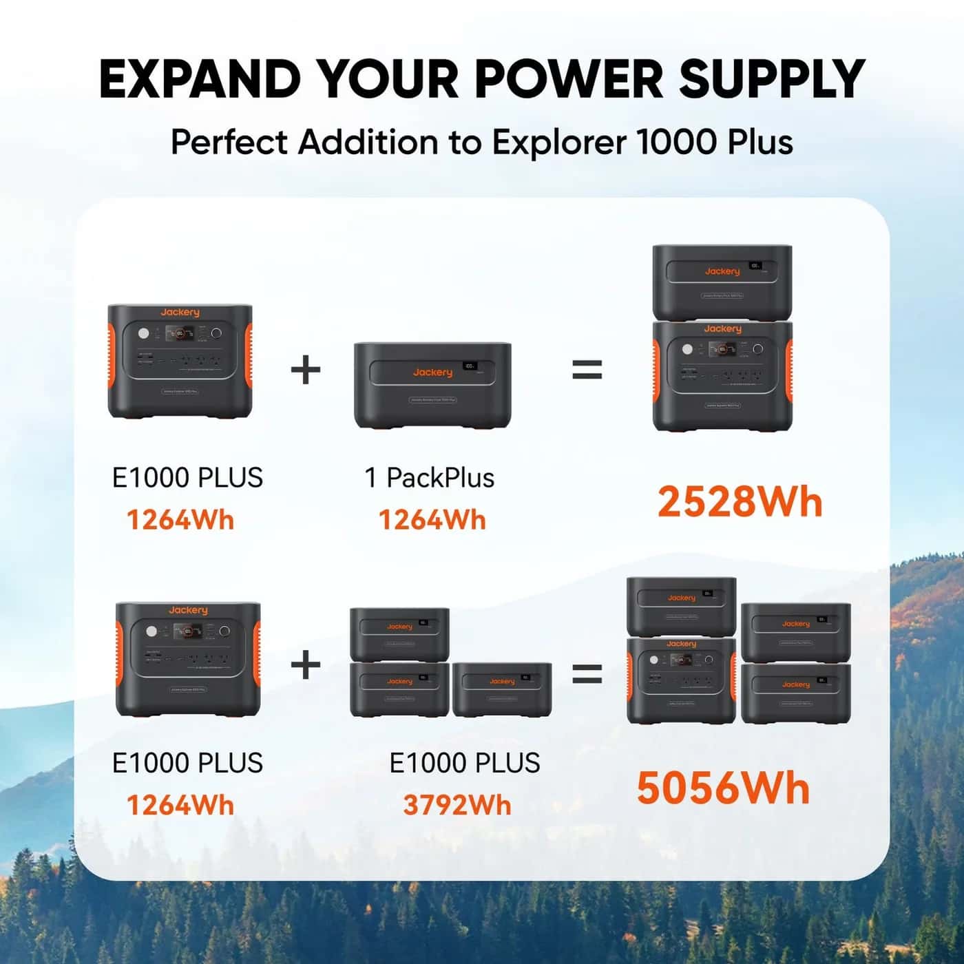 Batería adicional Jackery 1264Wh para Explorer 1000 Plus — vista 6