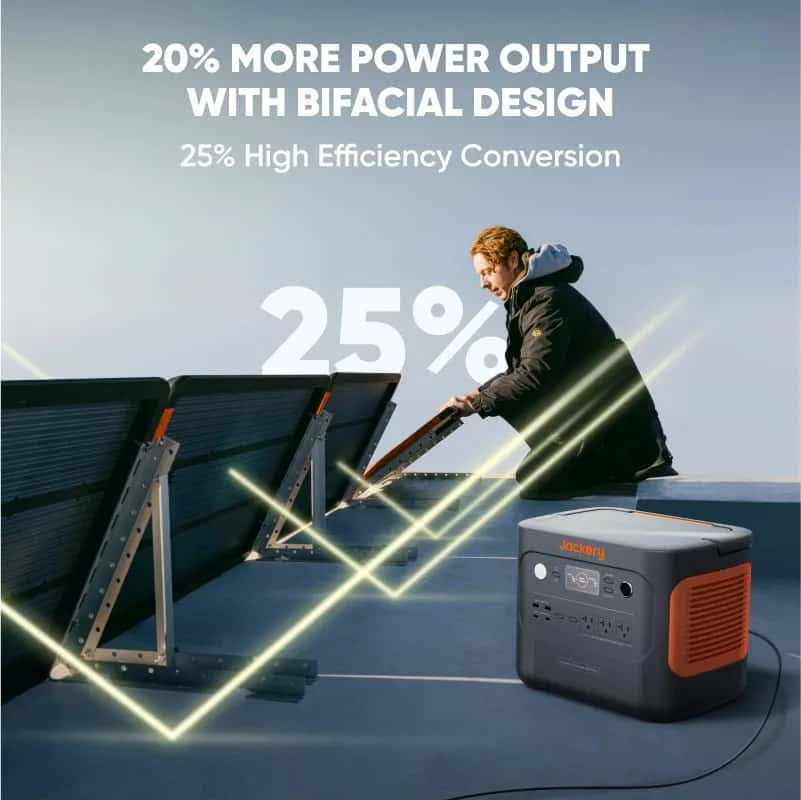 Panel Solar 100W Jackery SolarSaga 100 Prime — vista 2