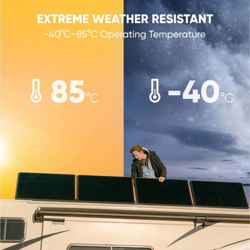 Panel Solar 100W Jackery SolarSaga 100 Prime — vista 4
