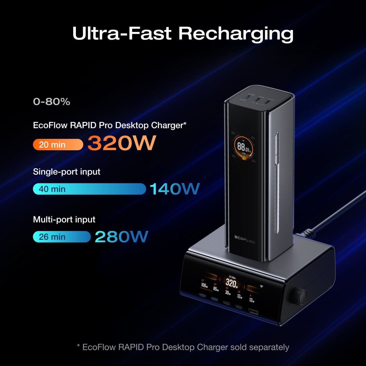 Power Bank Rapid Ecoflow 27.650 mAh- 300W — vista 3