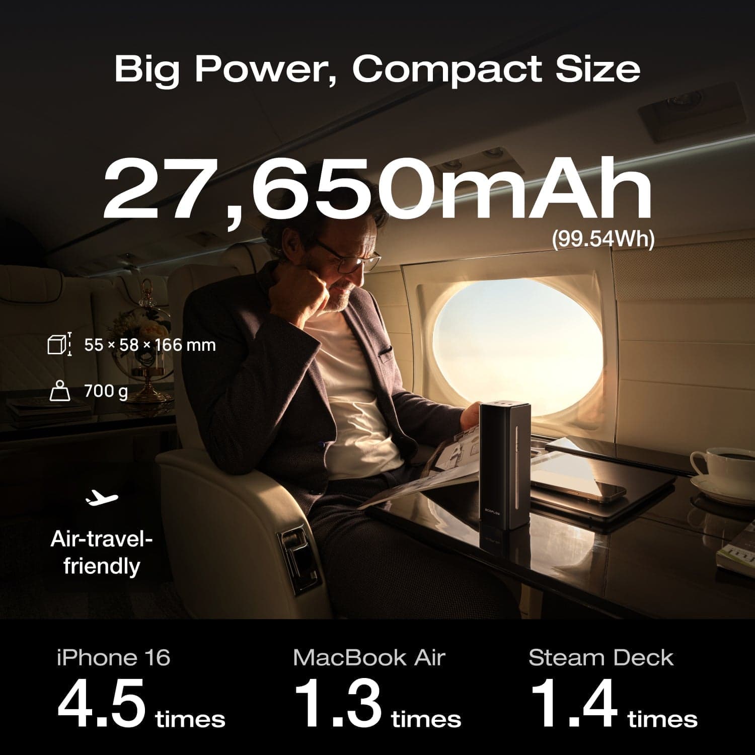 Power Bank Rapid Ecoflow 27.650 mAh- 300W — vista 4