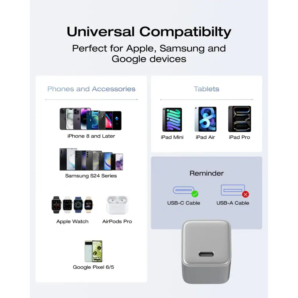 Cargador 20W EcoFlow GaN USB-C — vista 6
