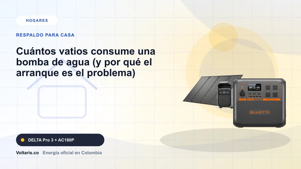 Portada editorial Voltaris para "Cuántos vatios consume una bomba de agua (y por qué el arranque es el problema)" con EcoFlow DELTA Pro 3, Bluetti AC180P.