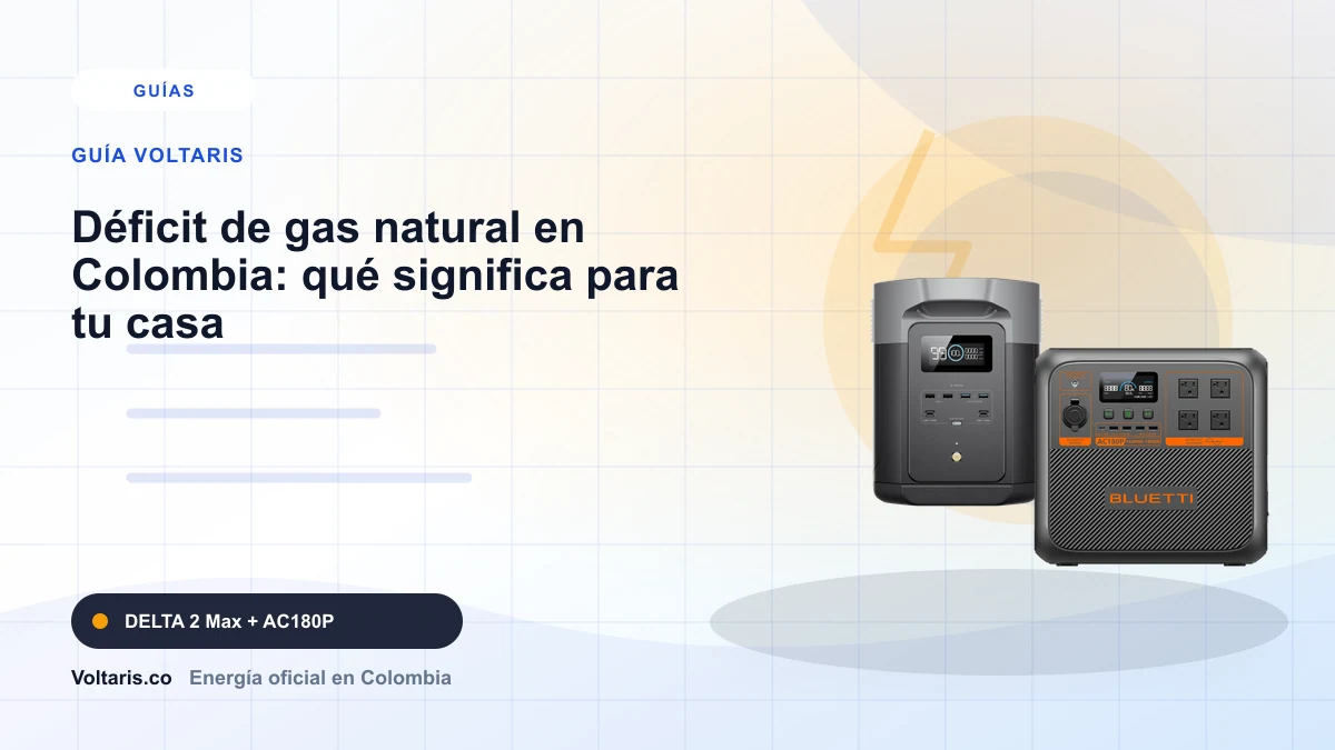 Portada editorial Voltaris para "Déficit de gas natural en Colombia: qué significa para tu casa" con EcoFlow DELTA 2 Max, Bluetti AC180P.
