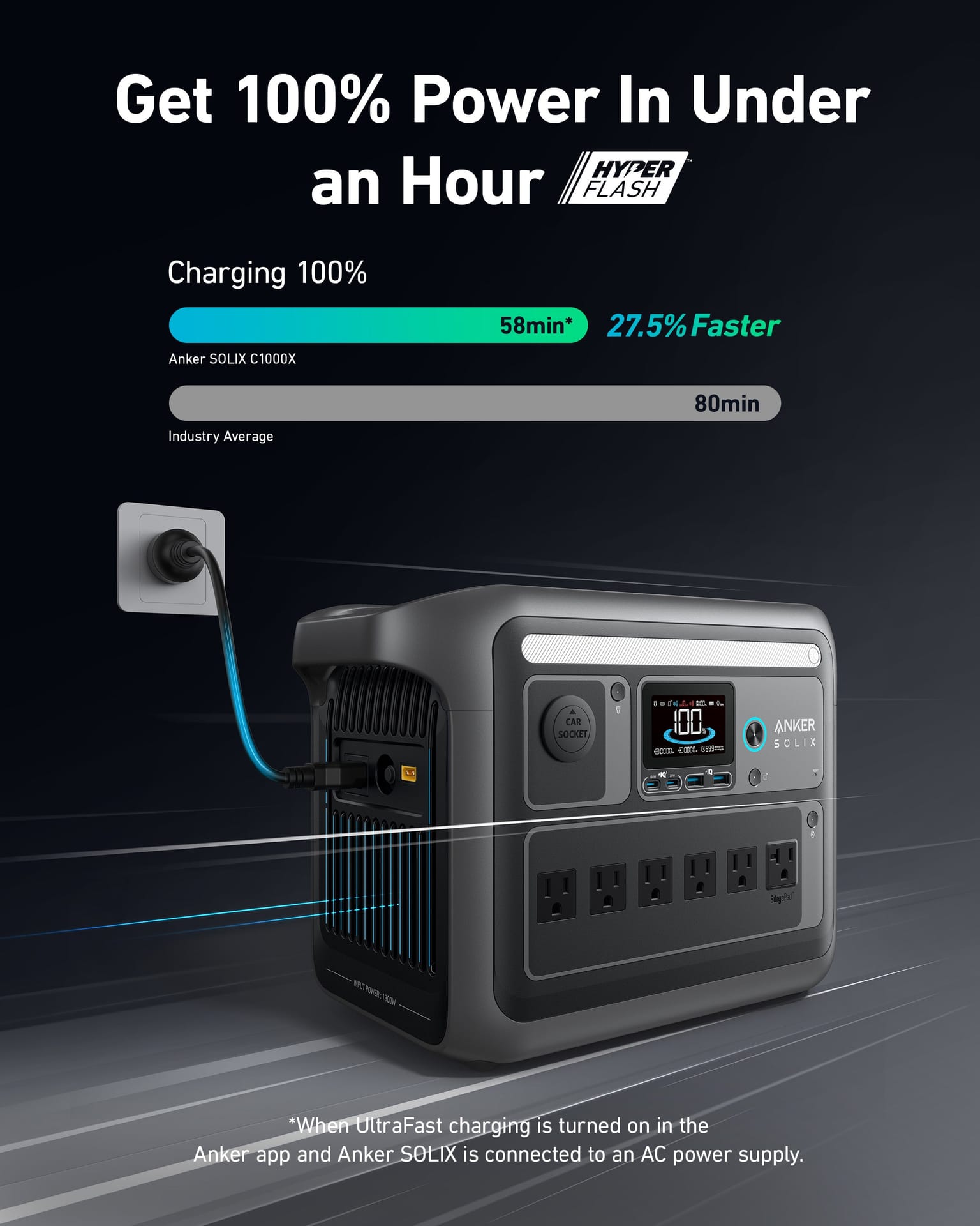 Generador Solar 1800W Anker SOLIX C1000X - foto adicional