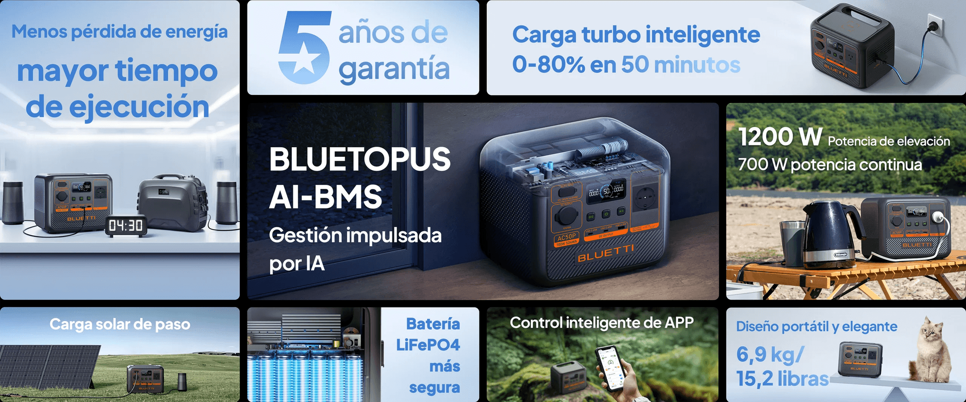 Generador Solar 700W Bluetti AC50P - foto adicional