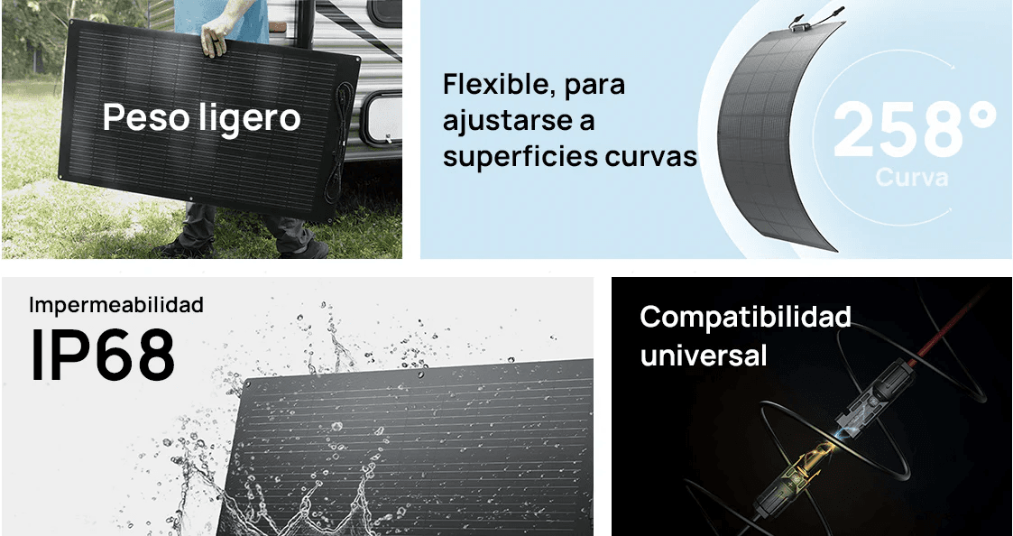 Panel Solar 100W EcoFlow Flexible - foto adicional