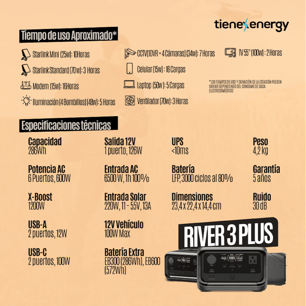 Generador Solar 600W EcoFlow RIVER 3 Plus - foto adicional