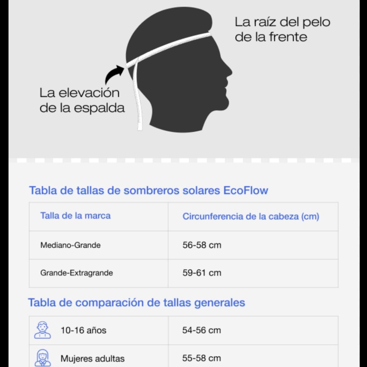Accesorio Sombrero Solar EcoFlow