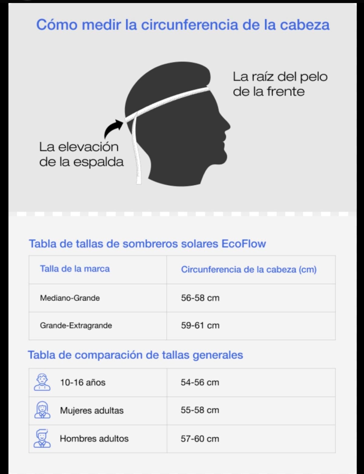 Accesorio Sombrero Solar EcoFlow