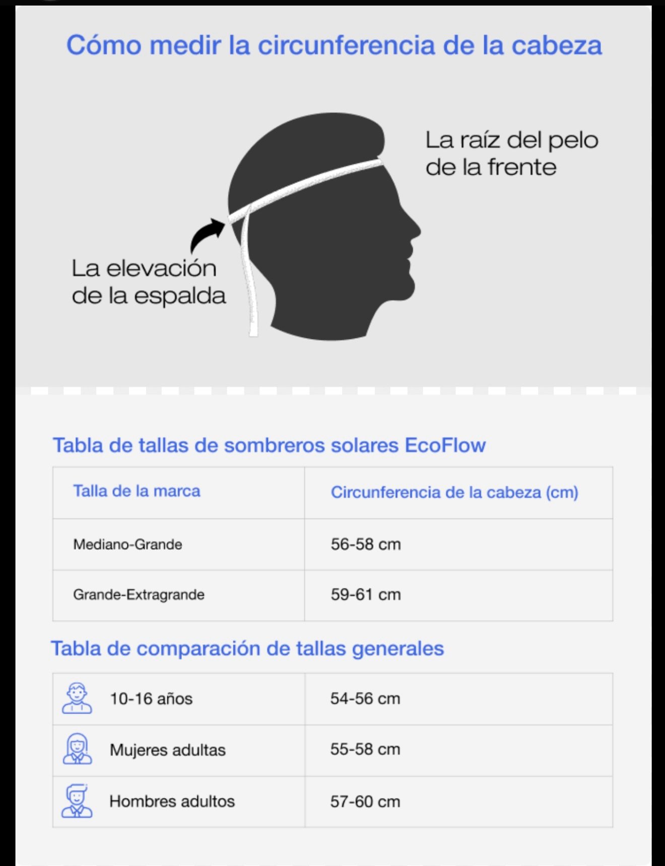 Accesorio Sombrero Solar EcoFlow